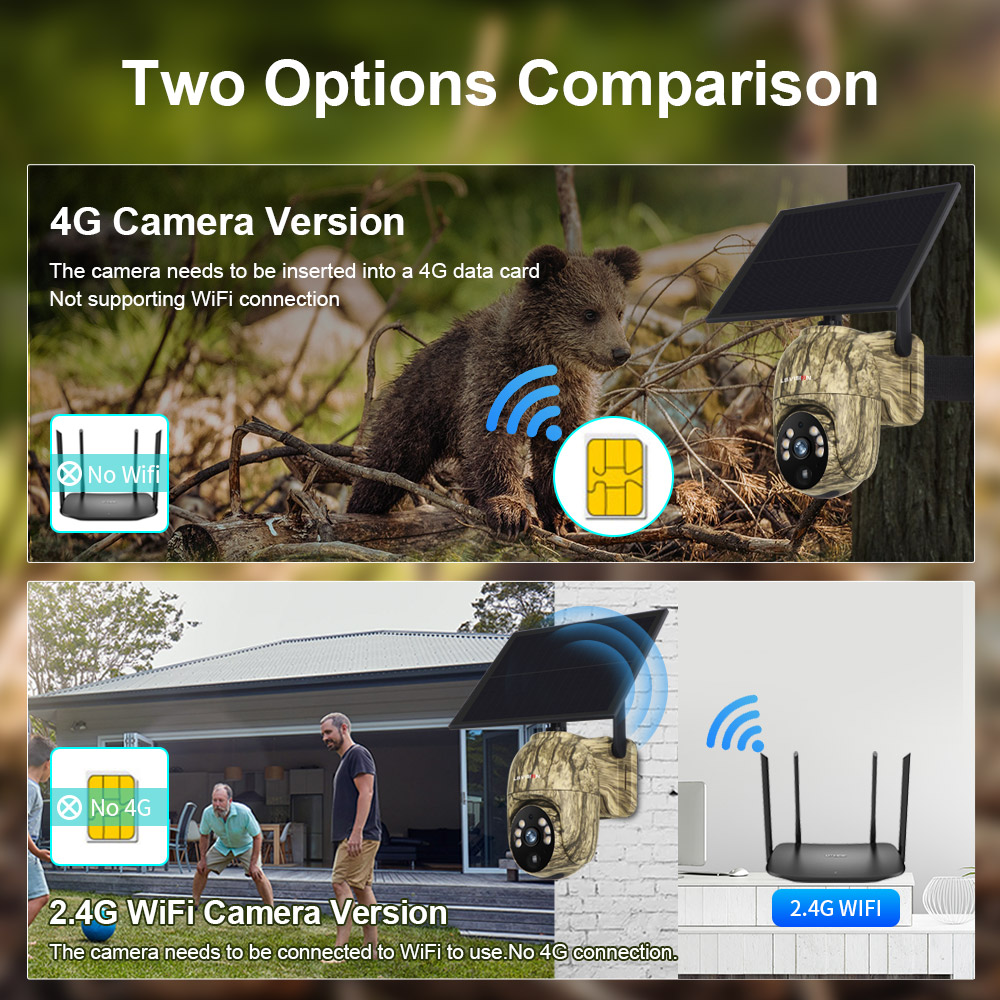 LS vizyon 2K güneş güvenlik ka - Outdoor Hunting Camera Wireless incelemesi ve fiyatı