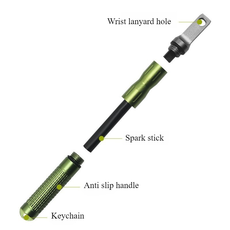 Taşınabilir Su Geçirmez Çakmak - Fire Starter Waterproof incelemesi ve fiyatı