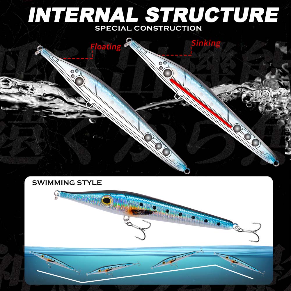 Hunthouse Needle Zargana 146mm - Hunting Quotes incelemesi ve fiyatı